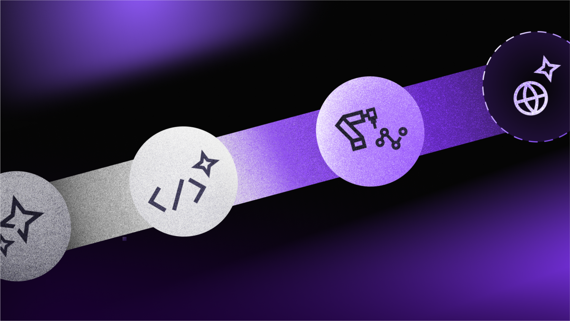 robotics innovation change A gradient background with circles featuring icons: a star, code brackets, a robotic arm, and a globe. Colors: gray, purple, black. Mood: futuristic.